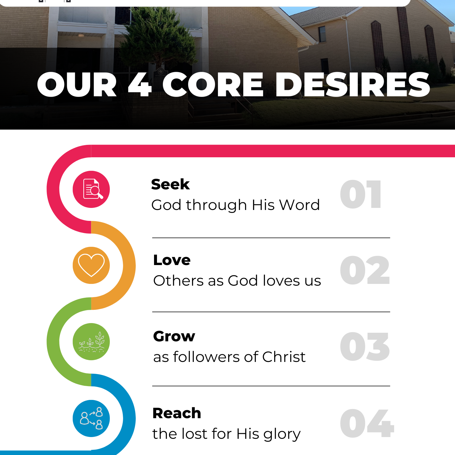 Mission_of_FBCAC_2 (1) Mission_of_FBCAC_2 (1)